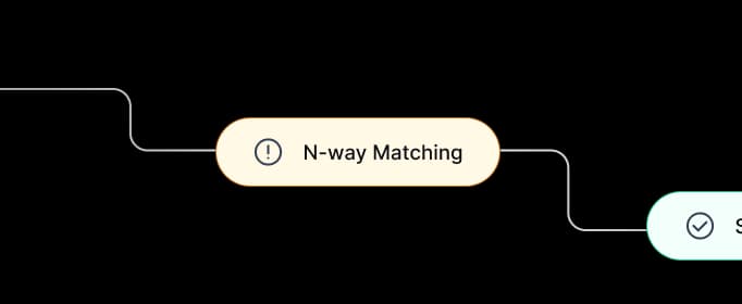 Context-aware validation flow